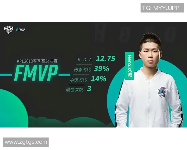 久诚王者崛起：解析他如何以个人实力引领战队走向辉煌