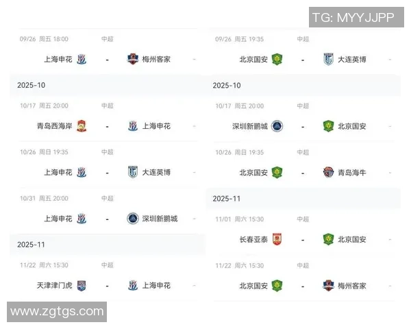 中超争冠格局重塑多强并起激战不断赛季走势引发广泛热议持续升温