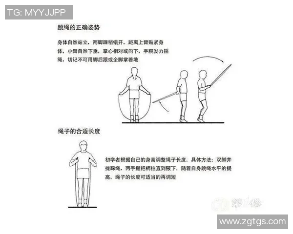 全面提升体能与竞技水平的创新体育训练方法与实践探讨