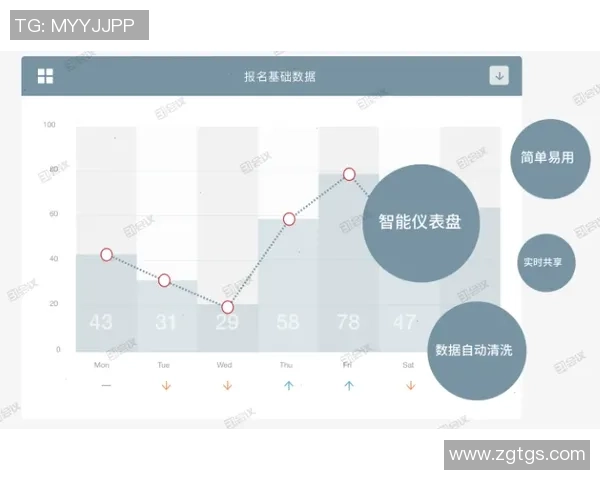 实时掌握全球电竞赛事比分动态助你精准分析战况与预测结果