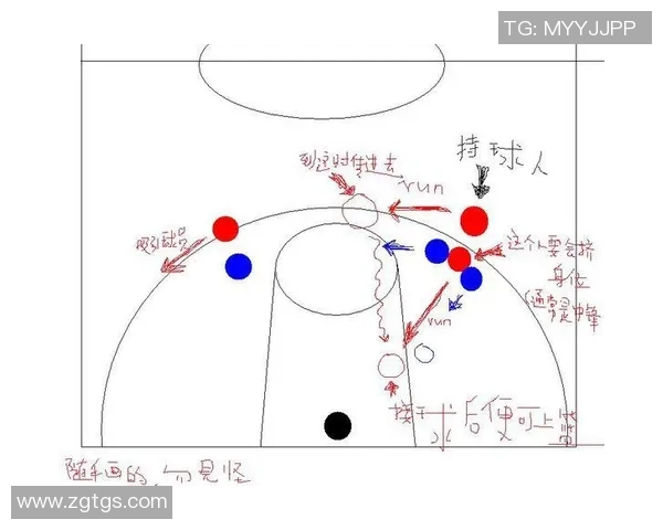 篮球技术与战术深度解析:从基础到进阶的全面提升指南 篮球技术与战术深度解析:从基础到进阶的全面提升指南